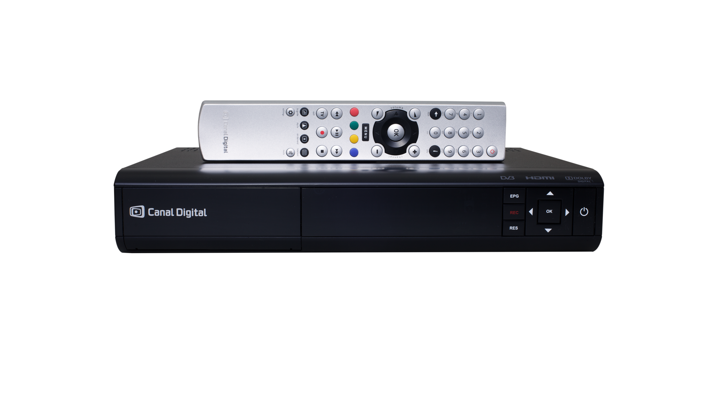 05_CDKabelTV_ADB5720_Frontview_Remote.png